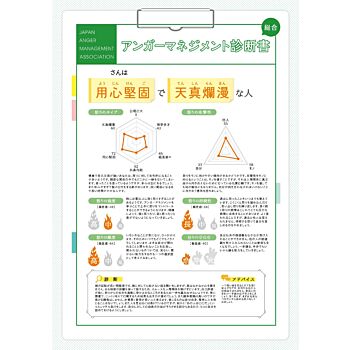 アンガーマネジメント総合診断＜四字熟語版＞