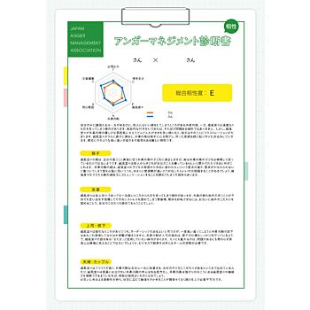 アンガーマネジメント相性診断（あとからプラス）