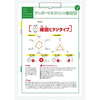 アンガーマネジメント子供診断