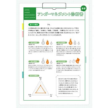 アンガーマネジメント基礎診断